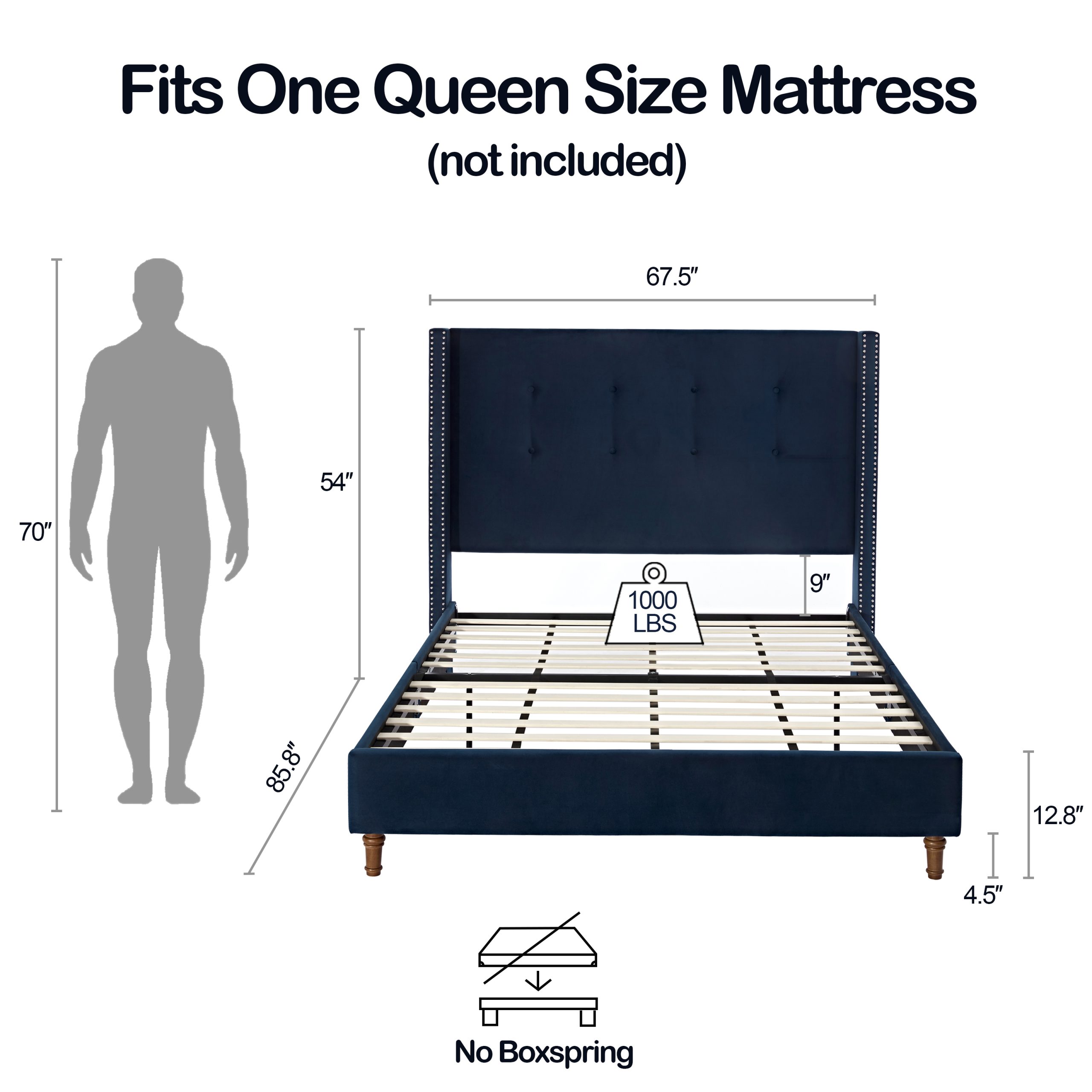 Peyton Upholstered Queen Bed