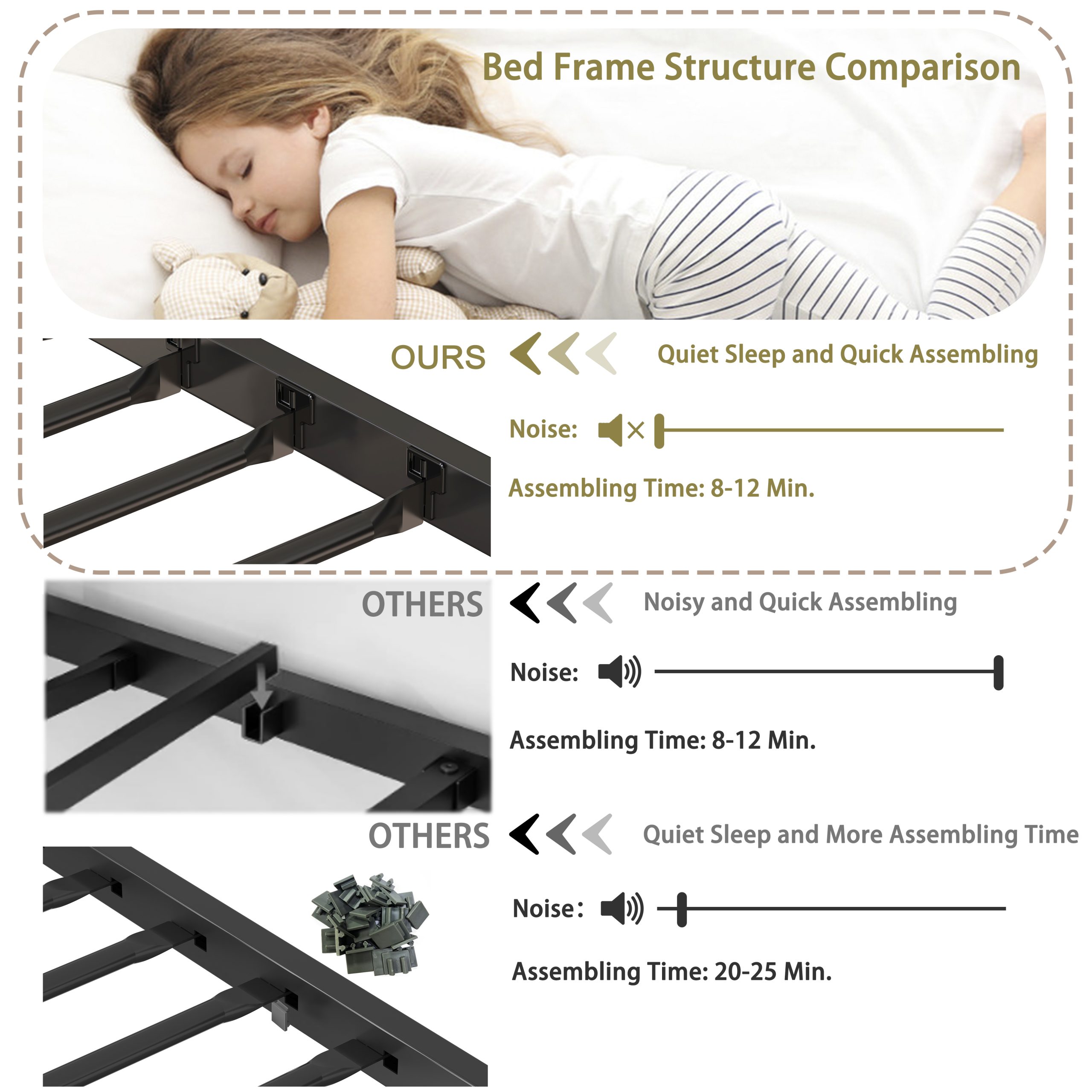 Ethan Full Over Twin Bunk Bed with Desk, Charging Station and Storage Shelves
