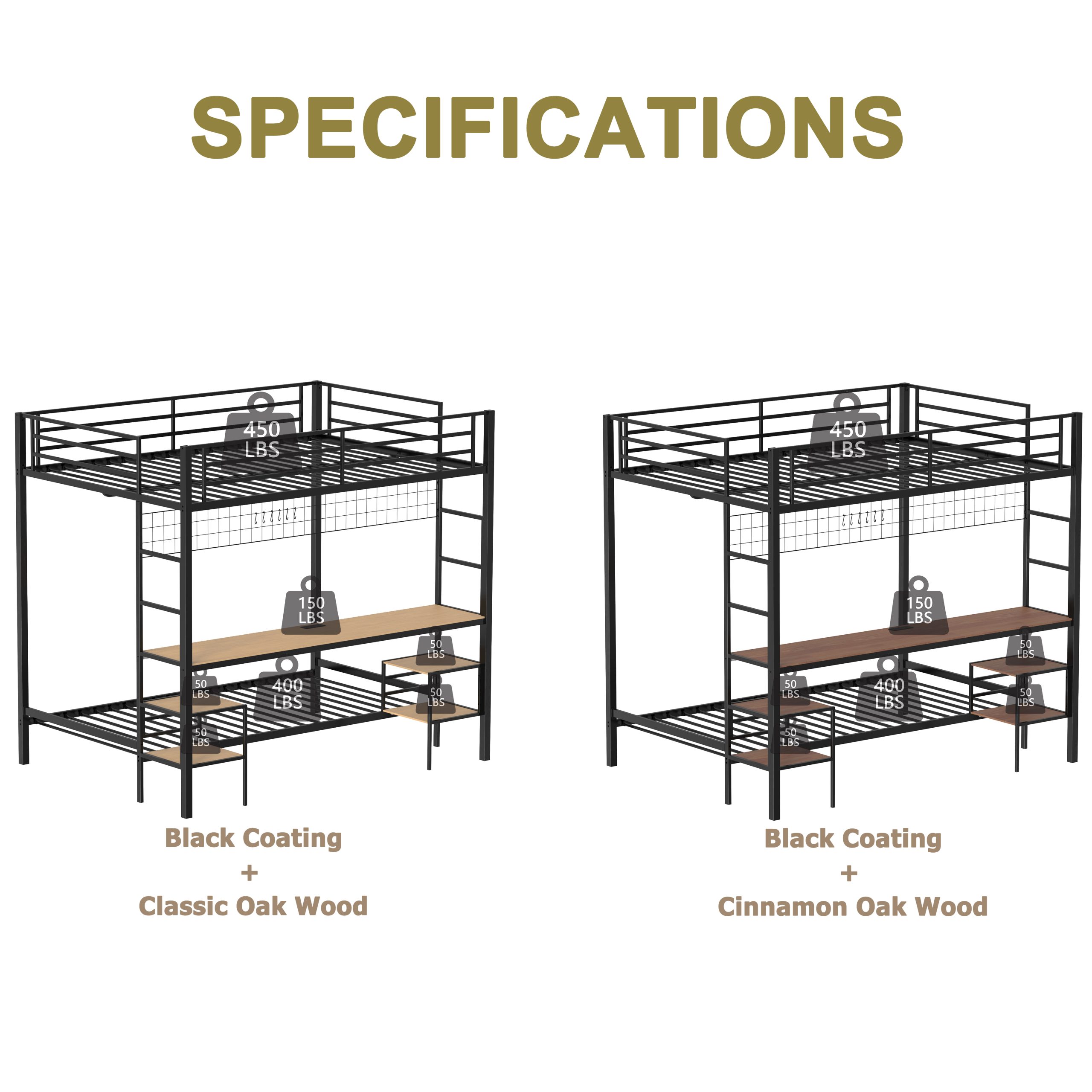 Ethan Full Over Twin Bunk Bed with Desk, Charging Station and Storage Shelves
