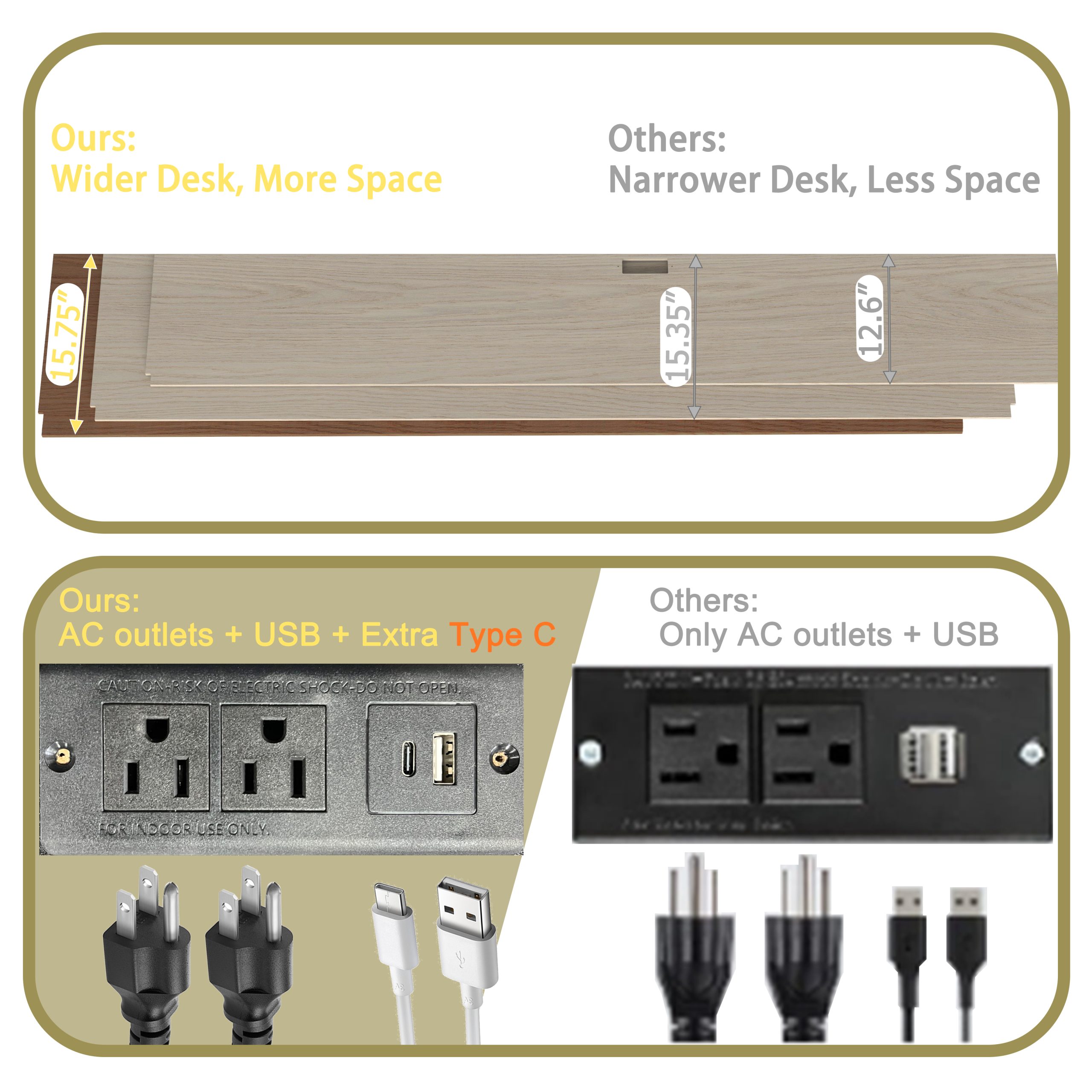 Ethan Full Over Twin Bunk Bed with Desk, Charging Station and Storage Shelves