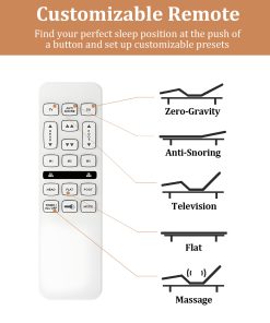 Ergonomic Queen Size Adjustable Bed Frame
