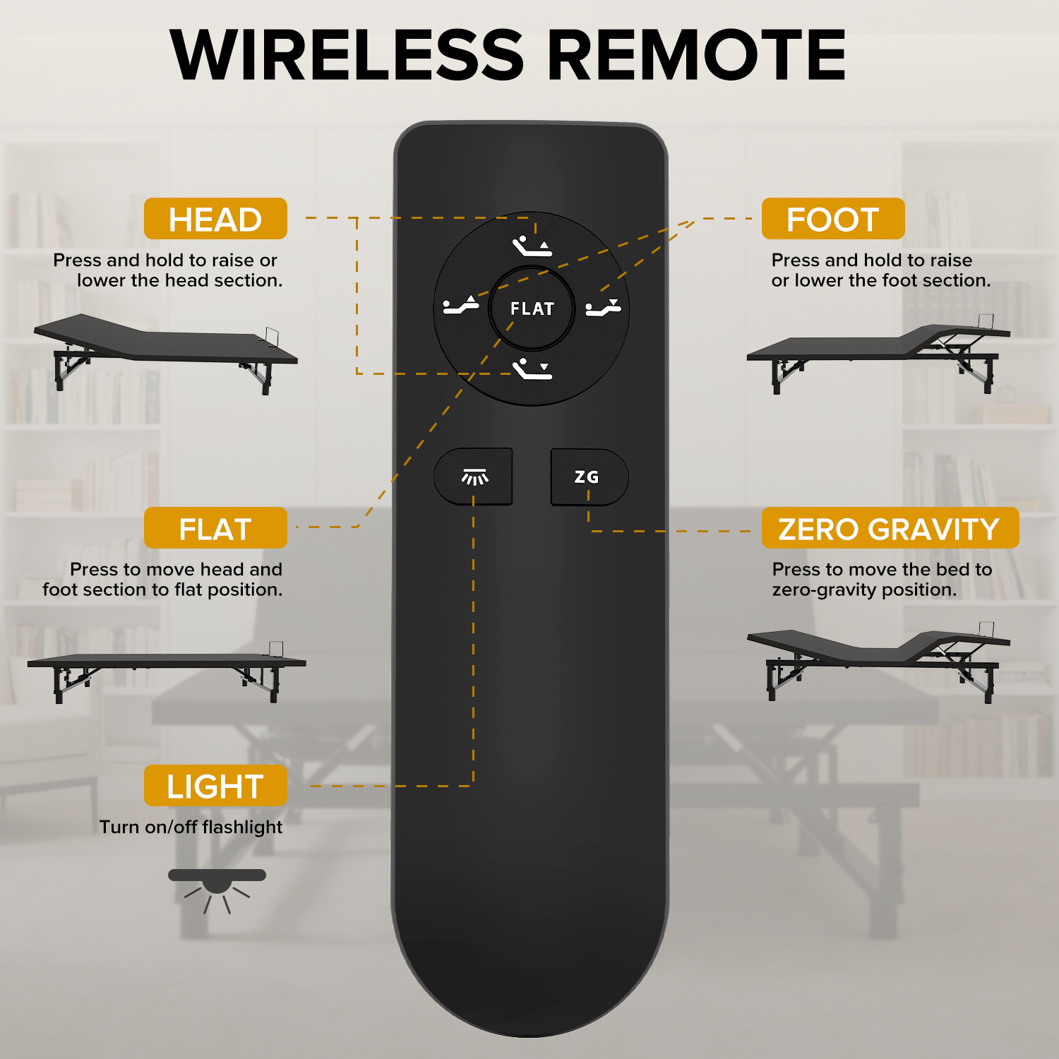 Queen Bed Frame with Head and Foot Incline